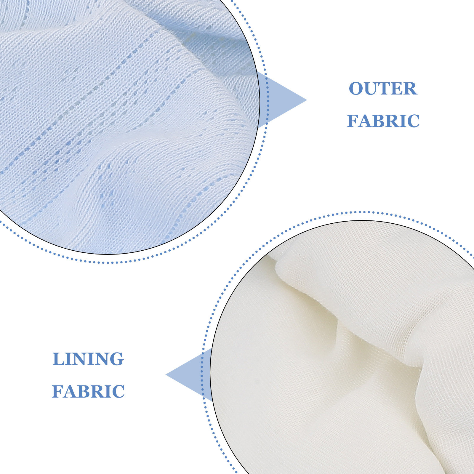 3 stuks babybroekjes voor zind - Toddler Training Pants Leak Proof recensie en prijs